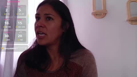 kittyholeshot09 online show from December 1, 4:34 pm