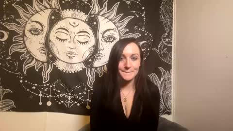 Kitty online show from January 15, 9:51 pm