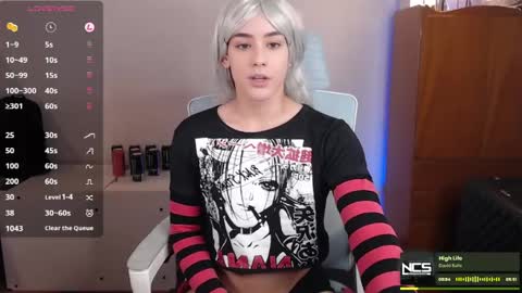 Snapshot of koneko_nya chatting on April 13, 6:35 pm Riley online show from April 13, 6:35 pm