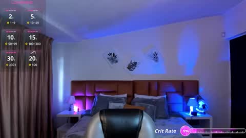 Sophia online show from November 18, 8:02 pm