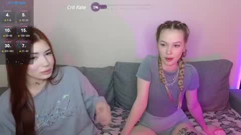 Kristy and Alice online show from March 7, 9:17 pm