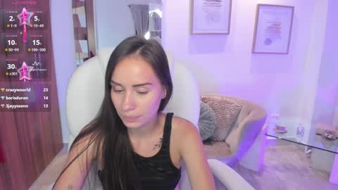 Kymberly online show from January 14, 4:36 am