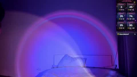 Snapshot of l1tww chatting on January 5, 9:47 pm Malika online show from January 5, 9:47 pm