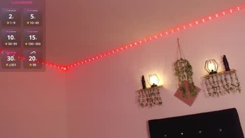 Snapshot of labrinthteasing chatting on March 24, 8:14 pm labrinthteasing online show from March 24, 8:14 pm