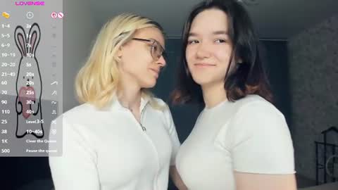 Snapshot of lacyedison chatting on July 31, 7:24 pm Violet and Isabel online show from July 31, 7:24 pm