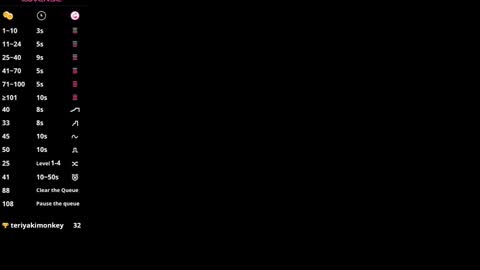 Snapshot of lanalandd chatting on February 22, 1:02 pm Lana online show from February 22, 1:02 pm