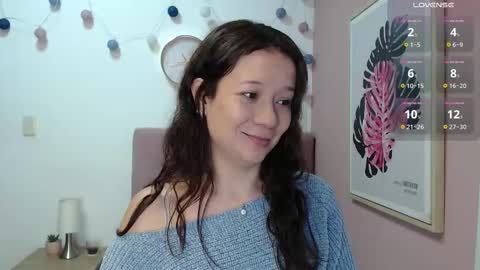 Lanna online show from January 9, 1:36 pm