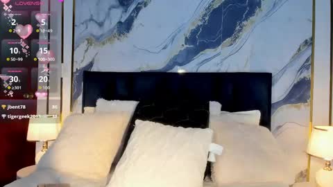 Laura Blue online show from April 13, 9:42 pm