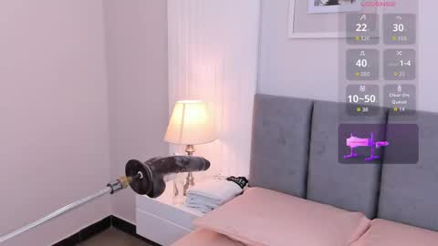lauren_stone_ online show from June 5, 6:57 pm