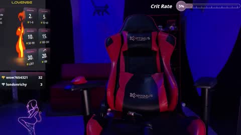 ANA LAURA online show from March 8, 3:10 am