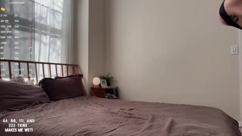 Cece  online show from October 31, 3:35 pm