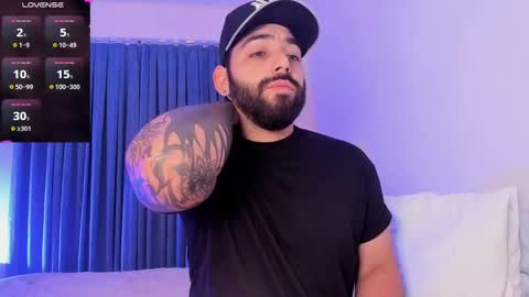 Snapshot of leo_thewolf chatting on November 8, 7:12 pm Leonardo online show from November 8, 7:12 pm