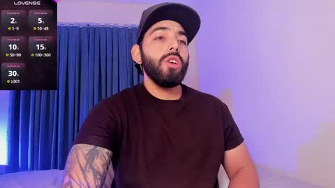 Snapshot of leo_thewolf chatting on November 24, 6:57 am Leonardo online show from November 24, 6:57 am