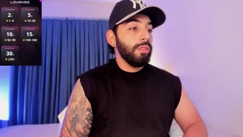 Snapshot of leo_thewolf chatting on November 30, 2:48 am Leonardo online show from November 30, 2:48 am