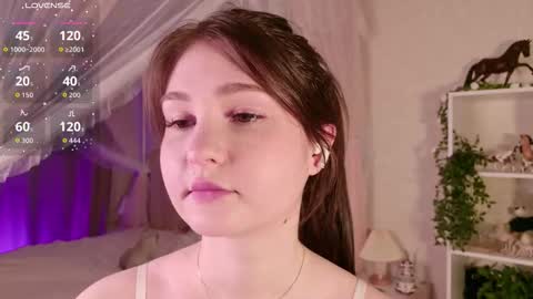 Snapshot of lerakit chatting on February 8, 2:31 pm Nicole Moore online show from February 8, 2:31 pm