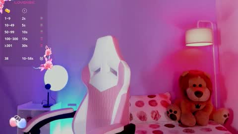 Snapshot of lexy_bran chatting on November 3, 1:45 pm lexy_bran online show from November 3, 1:45 pm