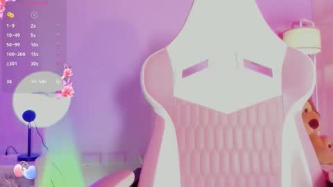 Snapshot of lexy_bran chatting on November 7, 11:43 am lexy_bran online show from November 7, 11:43 am