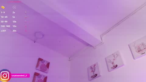 LexyJoyce online show from January 10, 9:10 pm