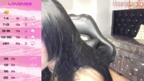 Dani online show from January 25, 5:19 pm