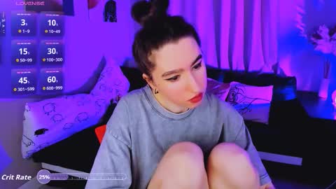 Snapshot of lily_xbaby chatting on November 27, 8:05 am LILY online show from November 27, 8:05 am