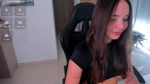 Snapshot of lindseyhallx chatting on November 5, 5:57 pm call me annie online show from November 5, 5:57 pm