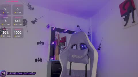 lips_sarasofia online show from July 31, 9:36 pm