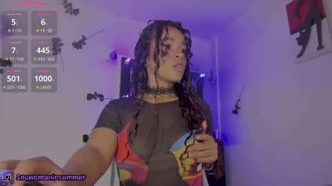 lips_sarasofia online show from August 2, 9:24 pm