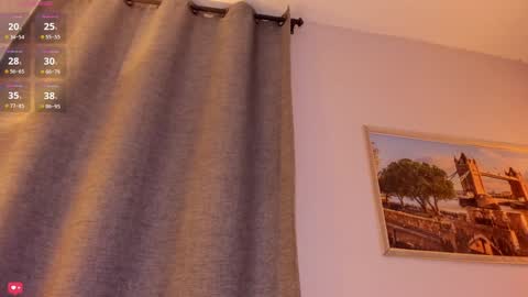 Snapshot of little_caprice_x chatting on January 17, 10:12 pm Ana online show from January 17, 10:12 pm