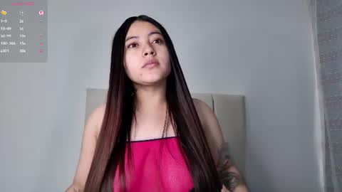 Independent model carolina online show from June 13, 12:03 pm