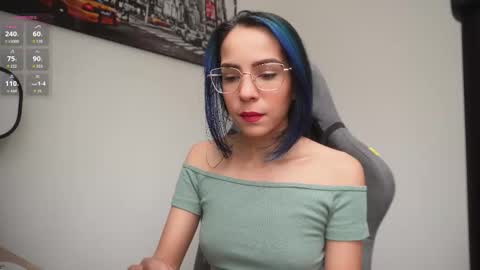 Help me reach 100 likes online show from February 4, 7:09 pm