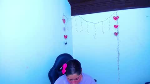 Snapshot of little_flower4you chatting on January 24, 1:03 am mai rojas online show from January 24, 1:03 am