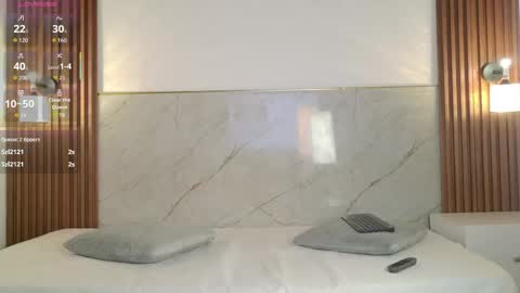 littlemichiko online show from April 20, 10:22 pm