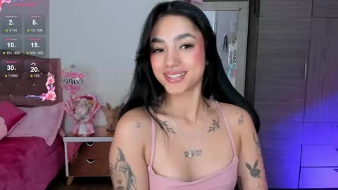 Snapshot of lizzie_corner chatting on May 6, 3:06 pm Lizzie online show from May 6, 3:06 pm