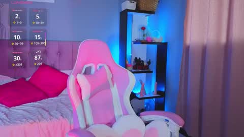 Snapshot of loaluxury chatting on October 25, 4:57 pm Pamela online show from October 25, 4:57 pm