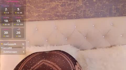 Snapshot of loana_vegas chatting on February 28, 5:36 pm LOANA online show from February 28, 5:36 pm