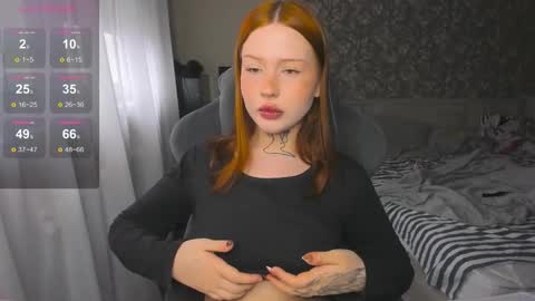 Snapshot of lonalye chatting on February 8, 11:13 am lona online show from February 8, 11:13 am