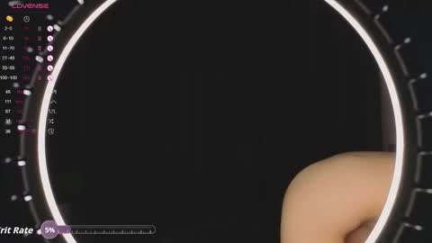 Snapshot of loney__tunes chatting on November 30, 9:41 pm Shy EvaStreams are everyday 9 AM - 3 PM GMT 3 online show from November 30, 9:41 pm