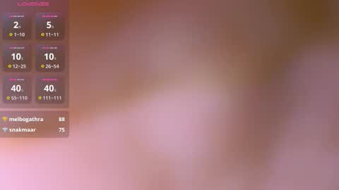 Shy EvaStreams are everyday 9 AM - 3 PM GMT 3  online show from February 6, 7:12 am