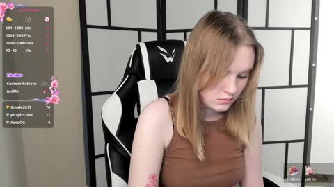 Snapshot of lorettacarnley chatting on January 28, 11:39 pm Alice online show from January 28, 11:39 pm