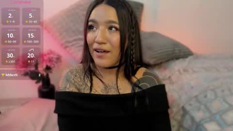 Snapshot of lottie_fox chatting on February 4, 4:18 am lottie_fox online show from February 4, 4:18 am