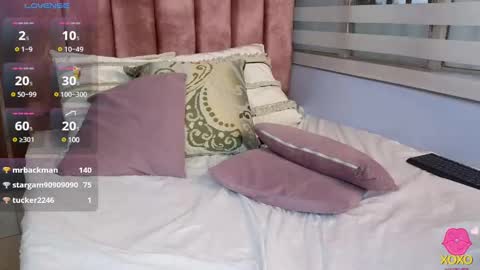  Lou Rosse  online show from January 3, 8:54 pm