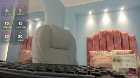  Lou Rosse  online show from November 11, 8:31 pm