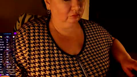 Snapshot of lovelyboobsx chatting on January 12, 9:40 am Anelana online show from January 12, 9:40 am