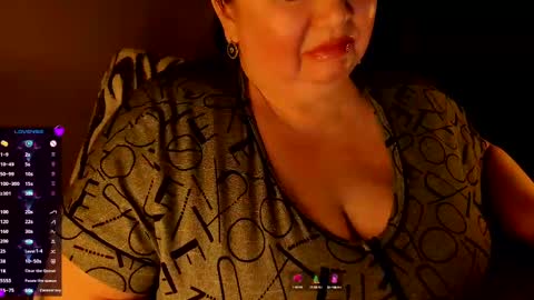 Snapshot of lovelyboobsx chatting on January 13, 3:12 am Anelana online show from January 13, 3:12 am