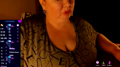 Snapshot of lovelyboobsx chatting on January 14, 2:40 am Anelana online show from January 14, 2:40 am