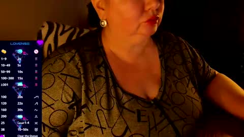 Snapshot of lovelyboobsx chatting on January 14, 5:40 am Anelana online show from January 14, 5:40 am