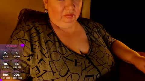 Snapshot of lovelyboobsx chatting on February 2, 2:06 am Anelana online show from February 2, 2:06 am