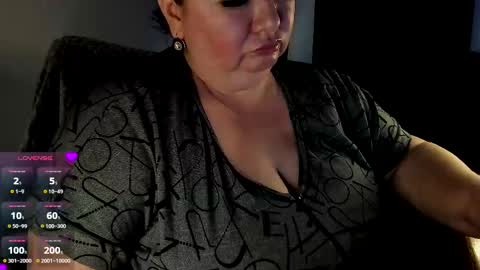 Snapshot of lovelyboobsx chatting on February 6, 11:32 am Anelana online show from February 6, 11:32 am