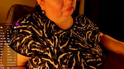 Snapshot of lovelyboobsx chatting on February 9, 2:06 am Anelana online show from February 9, 2:06 am