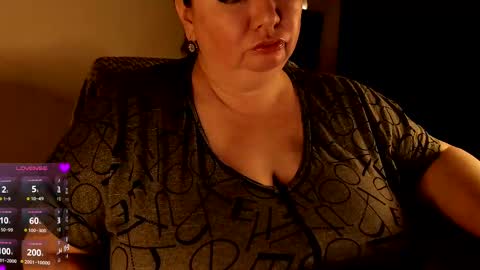 Snapshot of lovelyboobsx chatting on February 12, 2:35 am Anelana online show from February 12, 2:35 am